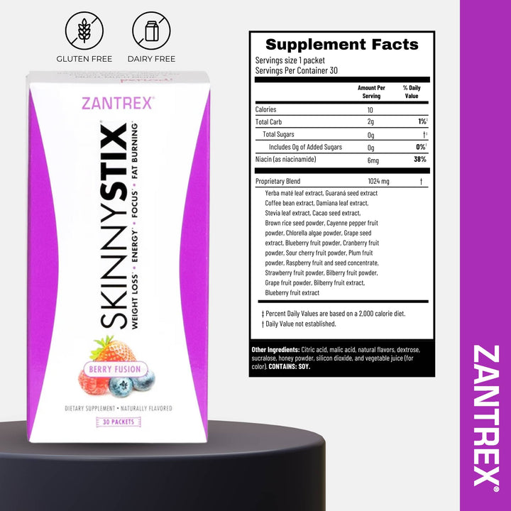 Zantrex Skinny Stix supplement package with supplement facts label on a purple background