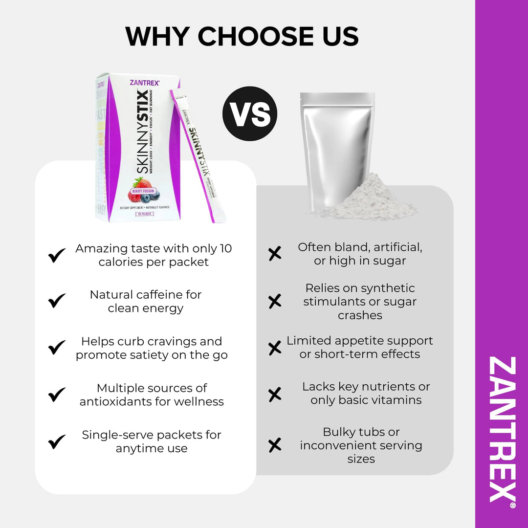Comparison chart between Zantrex SkinnyStix and a competitor's product, highlighting advantages of Zantrex.