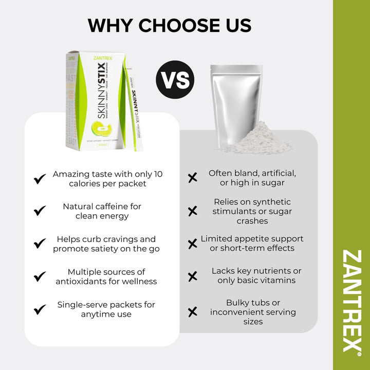 Comparison chart between Zantrex SkinnyStix and a competitor's product, highlighting advantages of Zantrex.