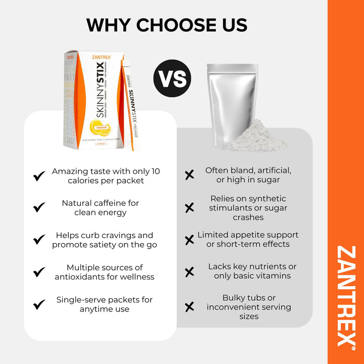 Comparison chart between Zantrex SkinnyStix and a competitor's product, highlighting advantages of Zantrex.