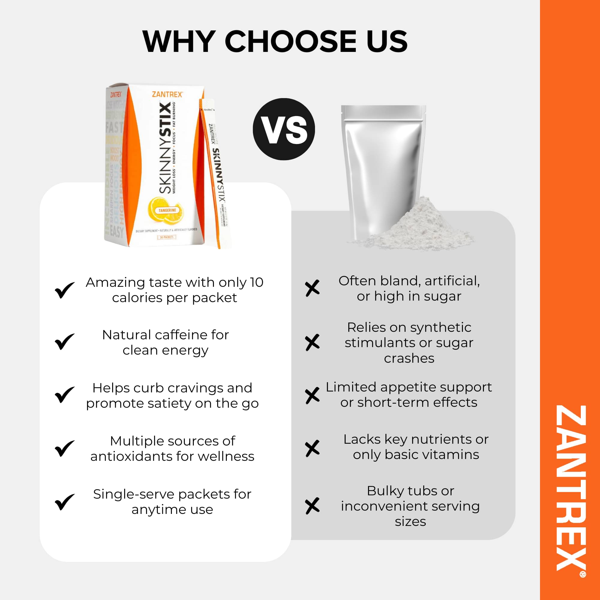 SkinnyStix® Tangerine – Zantrex