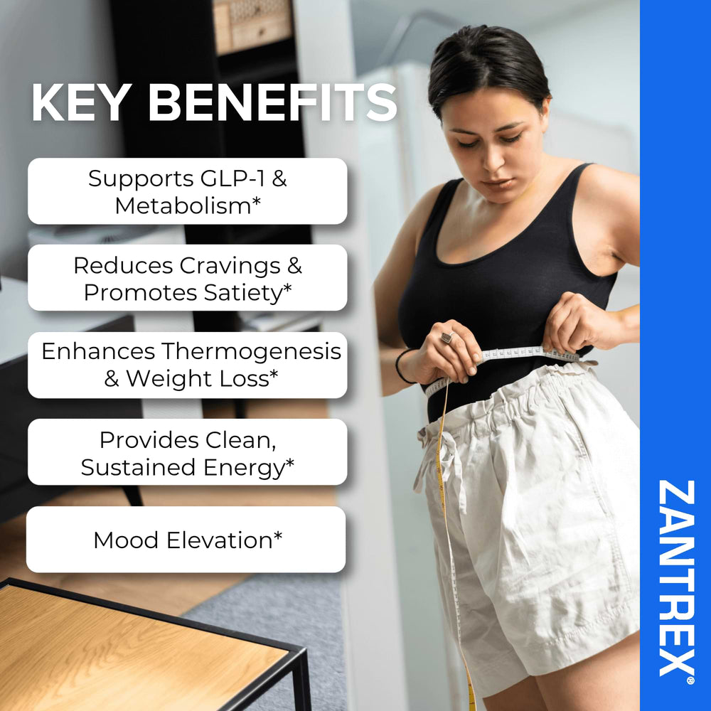 Woman measuring herself with Zantrex key benefits listed on a white background